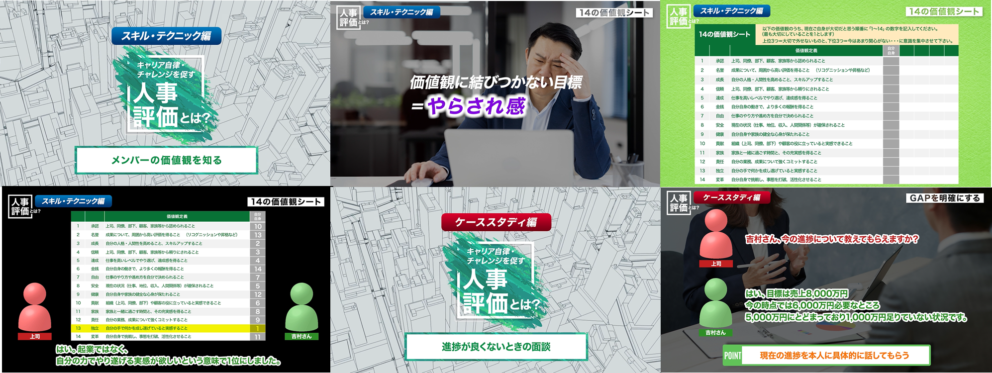 新人事評価動画（スキル・ケース）.png