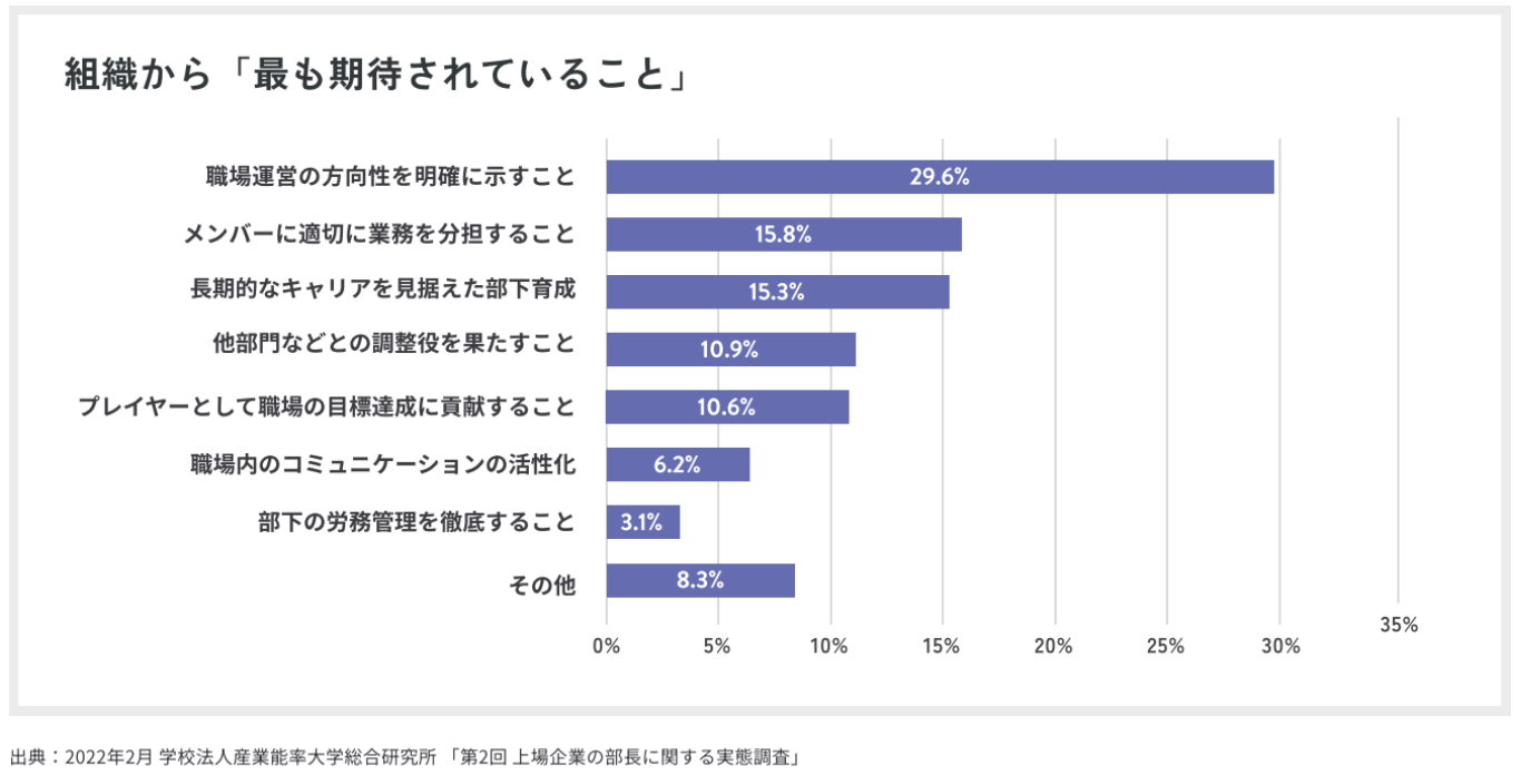 部長投資Ａ（前編）⑥.png