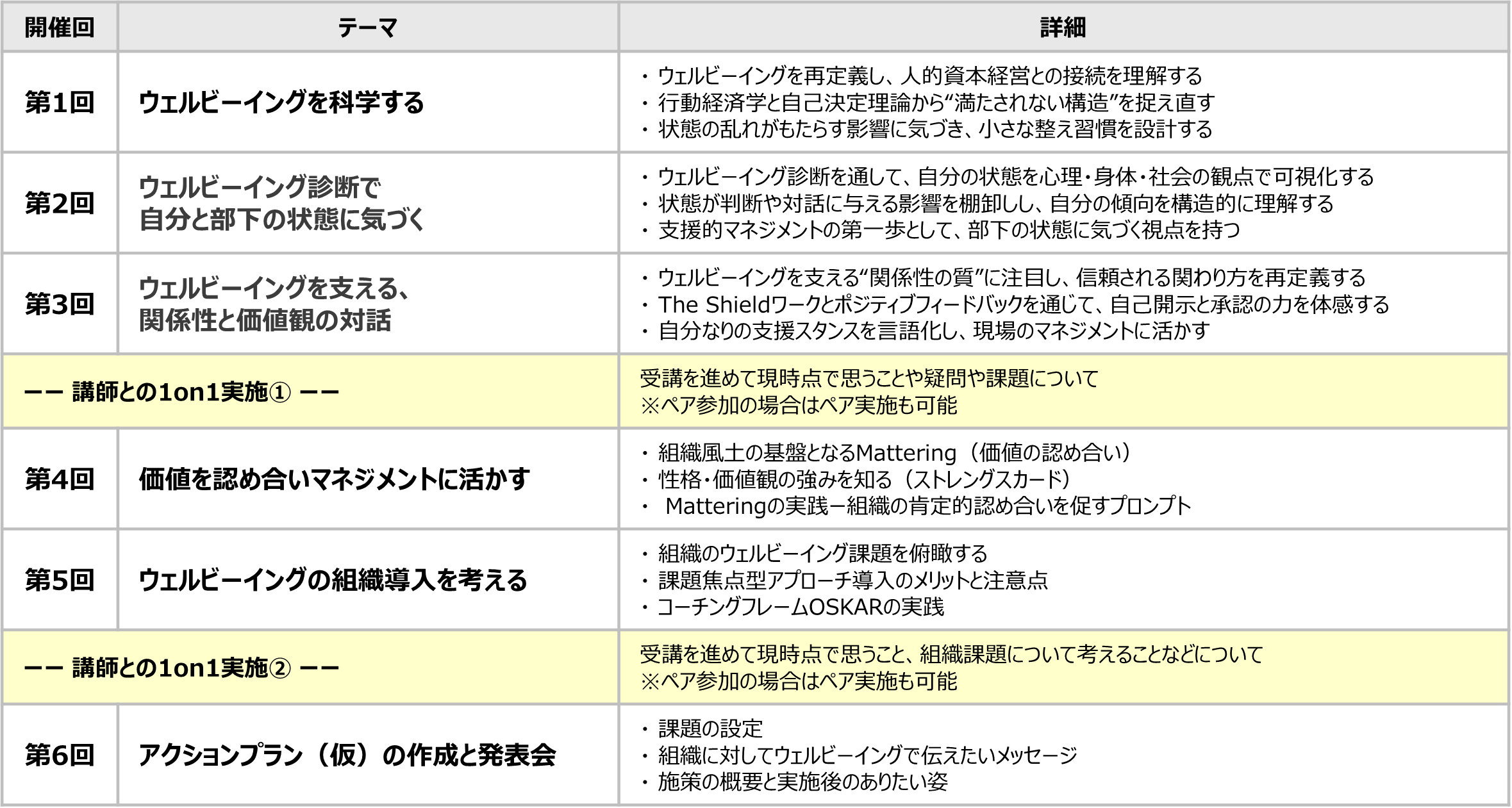 ウェルビーイングカリキュラム画像.png