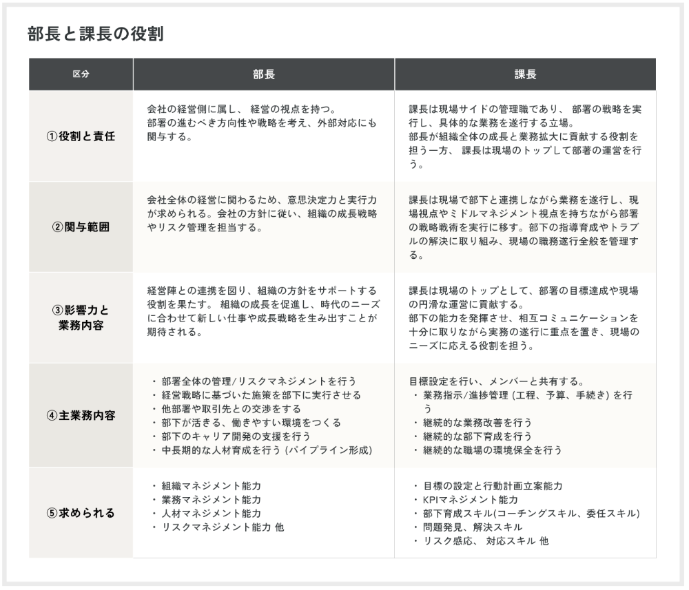 部長投資Ａ（前編）⑧.png