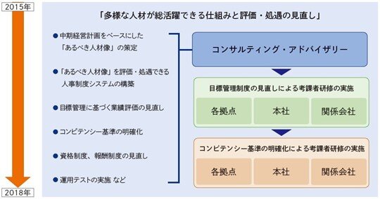 三菱食品様＿画像12.jpg