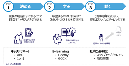 第12回HRサロン画像7.png