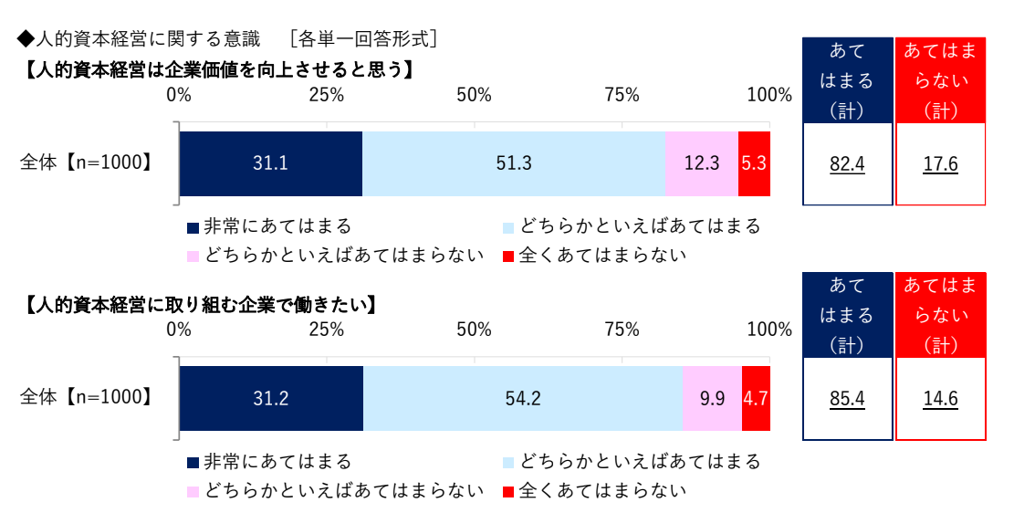 調査２.png