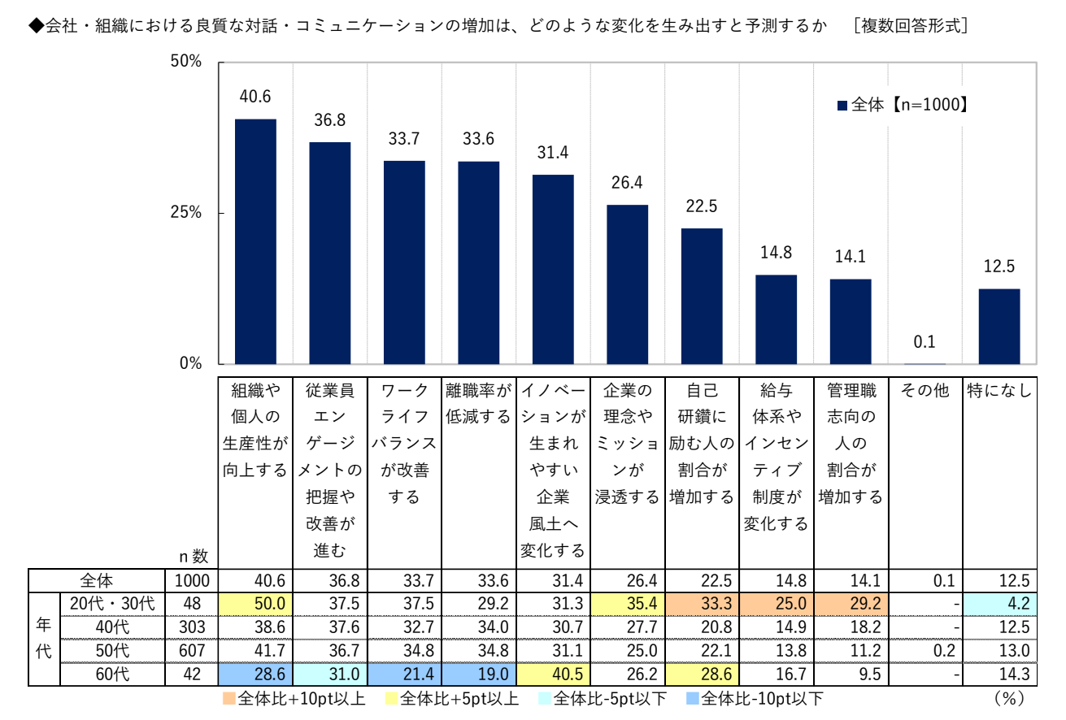 調査１９.png