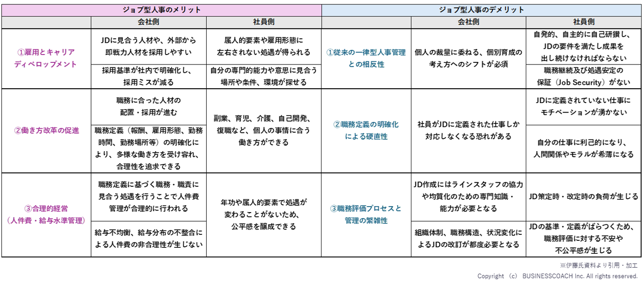 伊藤さんインタビュー３.png