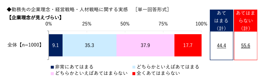 調査７.png