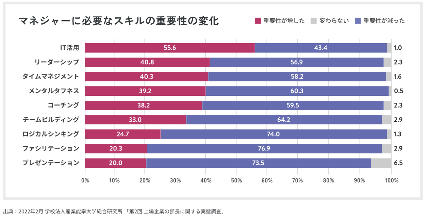 部長投資Ａ（前編）④.png