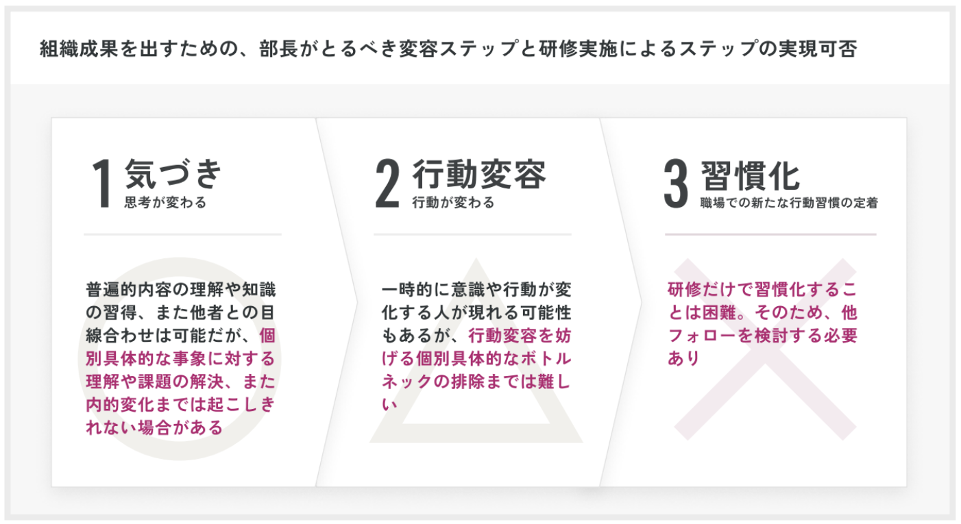 部長投資Ａ（前編）⑨.png