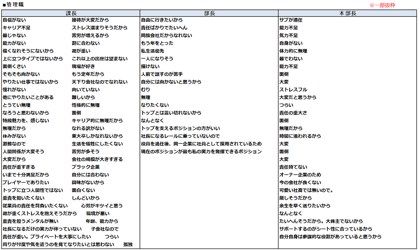 13-4管理職.png