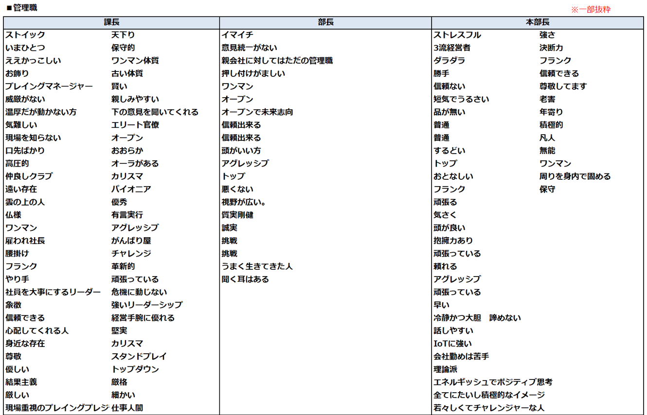 10-2管理職.png