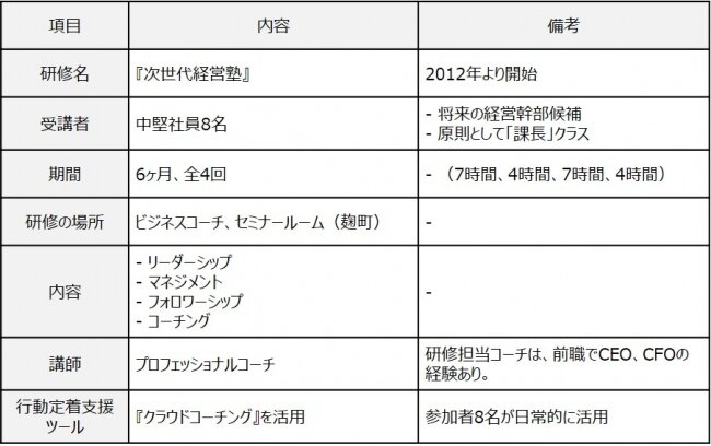 第一生命様_挿入画像1.jpg