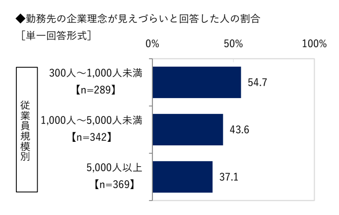 調査10.png