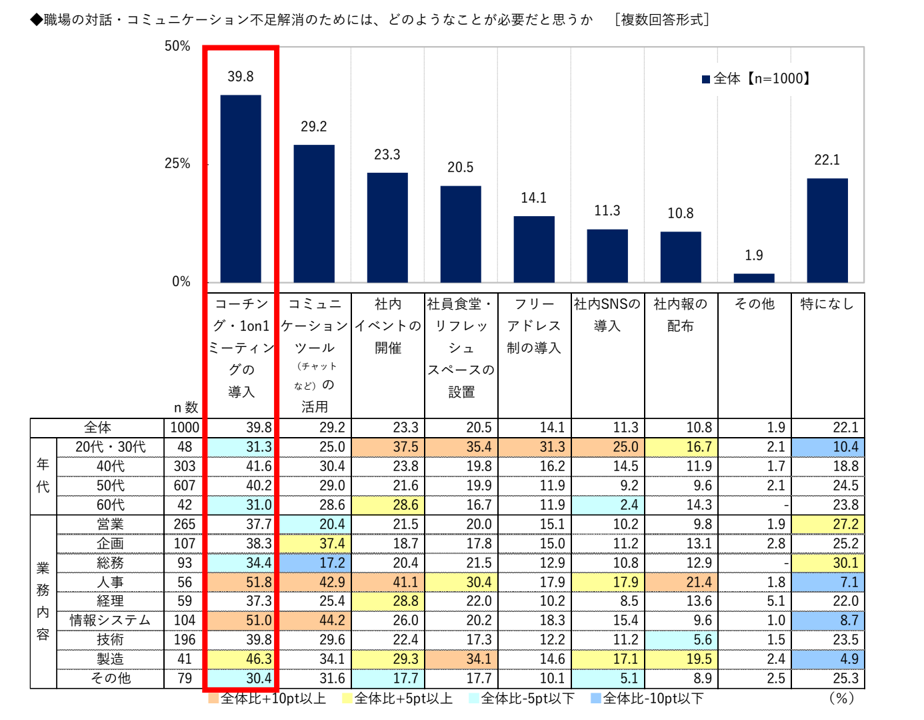 調査17.png
