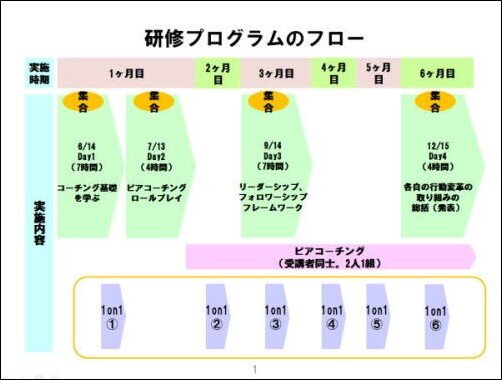 第一生命様_挿入画像2.jpg