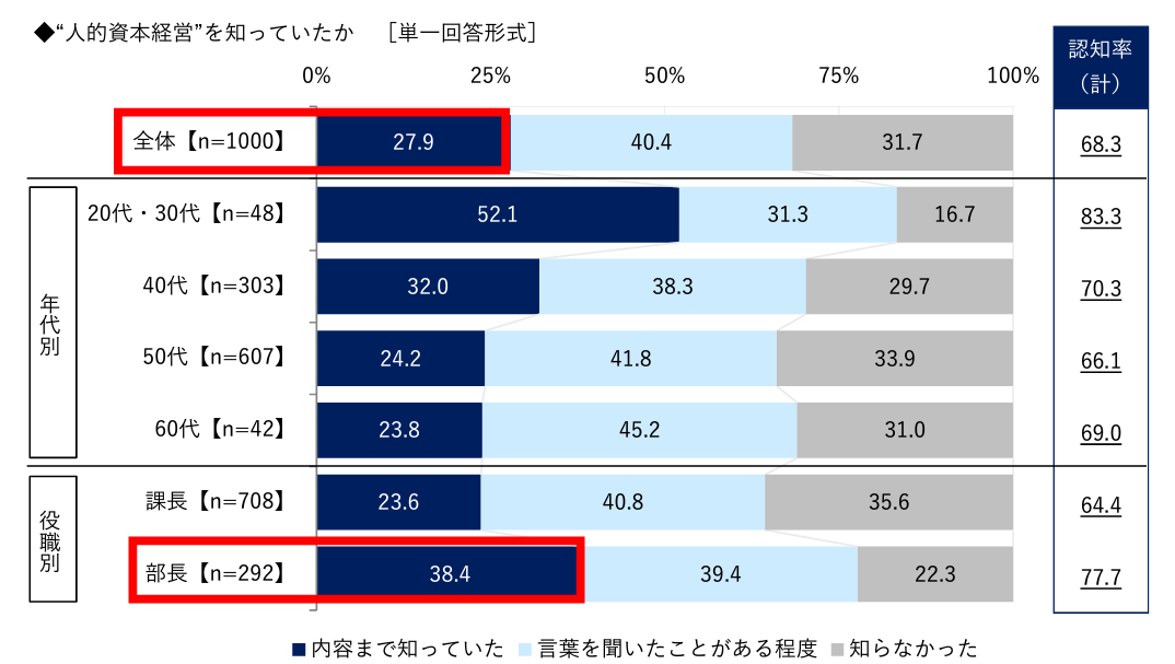 調査1.png