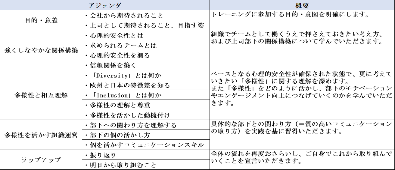 ニュース(D&I).png