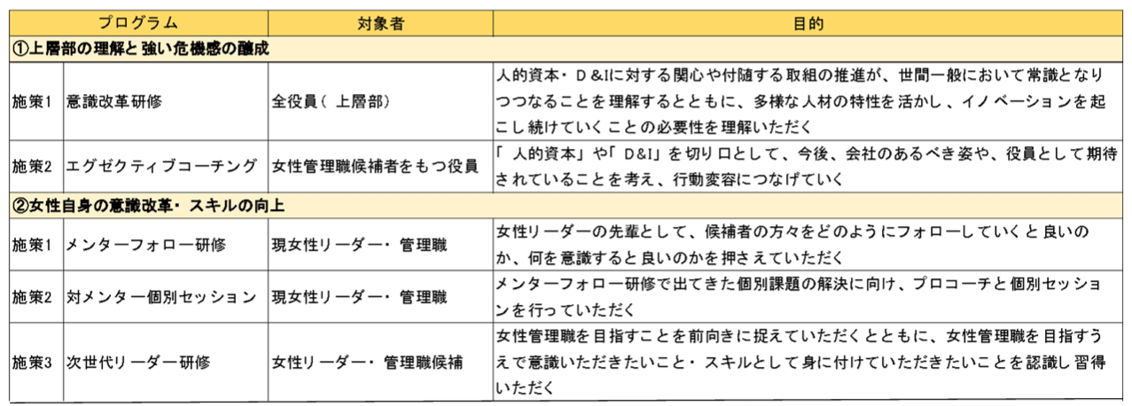 女性リーダー画像1.png