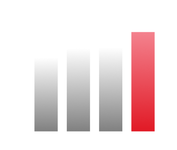 取引企業数を示すグラフ「2023年度（22年10月～23年9月）：81社、2024年度（23年10月～24年9月）：91社、2025年度（24年10月～25年9月）：92社、2026年度（24年10月～25年8月現在）：109社」